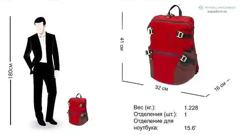 Обзор рюкзака для ноутбука Piquadro PQ-M (PQM) CA5494PQM_R
