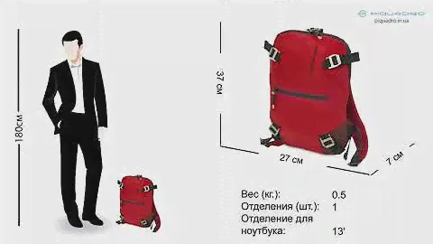 Обзор рюкзака для ноутбука Piquadro PQ-M (PQM) CA5496PQM_R