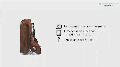 Обзор сумочки Piquadro BK SQUARE CA5085B3
